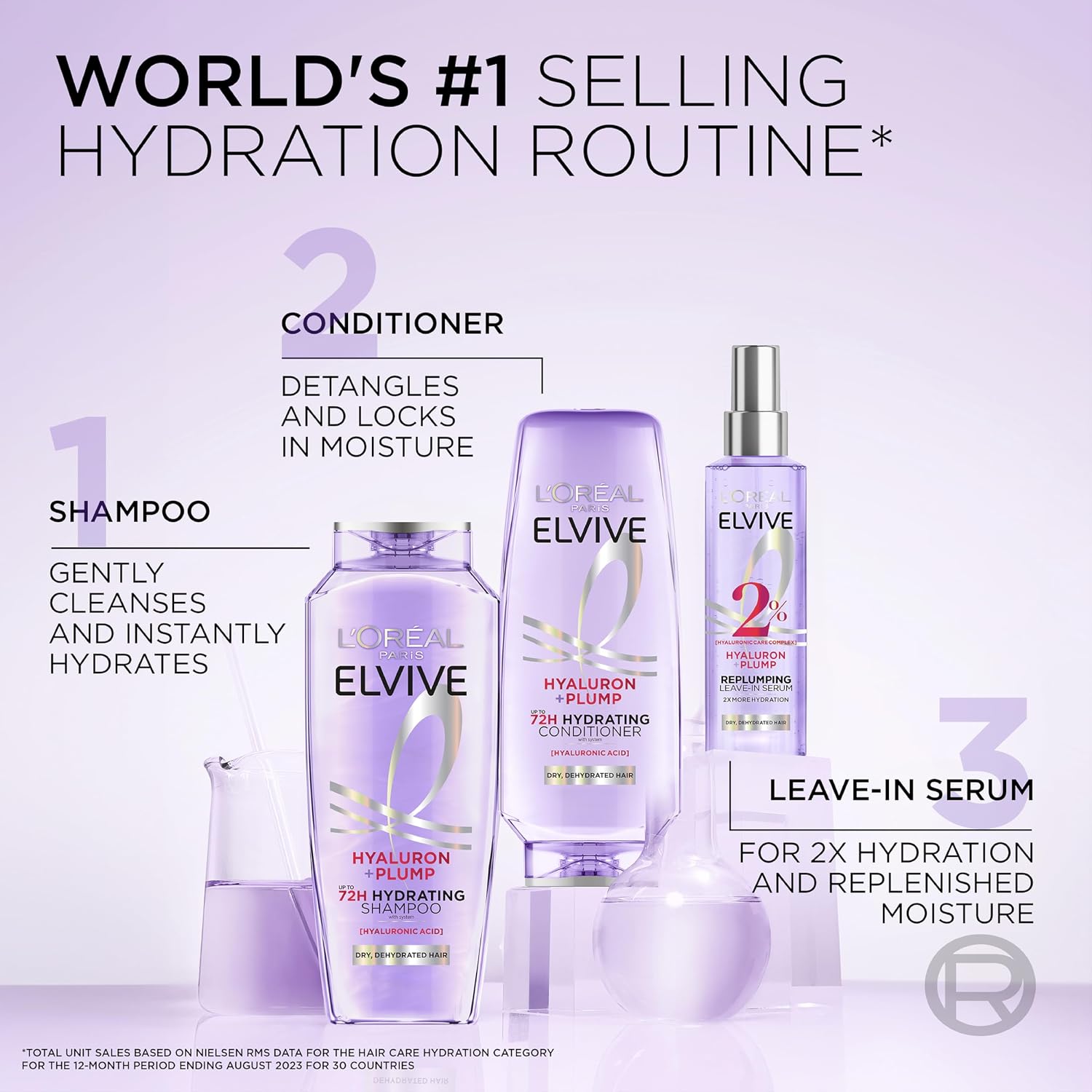 L'Oreal Paris Elvive Hyaluron Plump Shampoo, 26.5 Fl Oz - Image 8