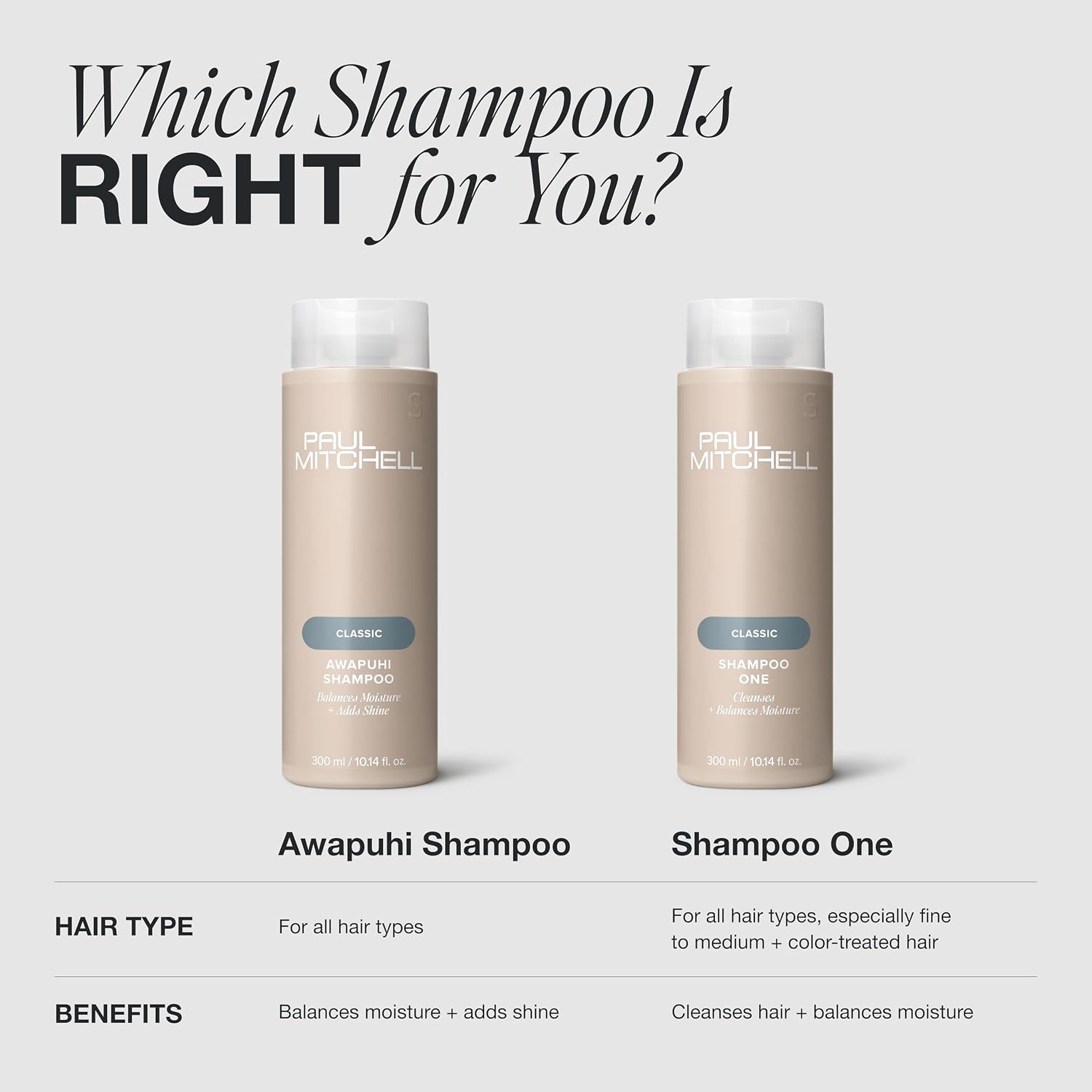 Paul Mitchell Awapuhi Shampoo, Balances Moisture + Adds Shine, For All Hair Types, Especially Fine + Static-Prone Hair - Image 12